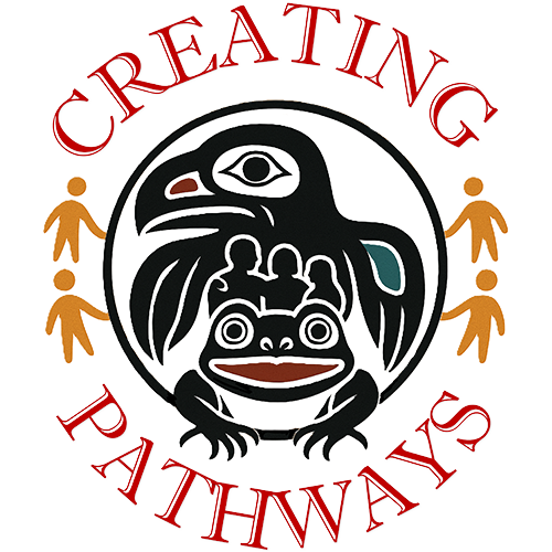 creating pathways logo